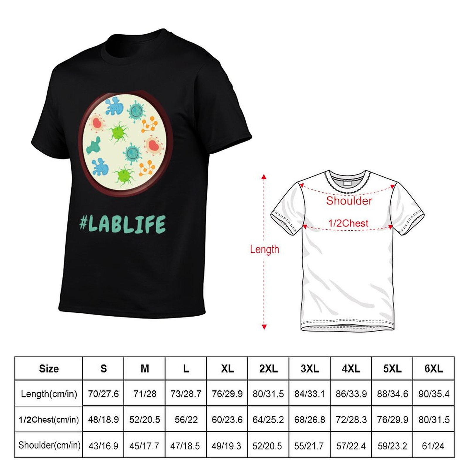 #LABLIFE Petri dish Culture Me - Medical Lab Design บทวิจารณ์และราคา