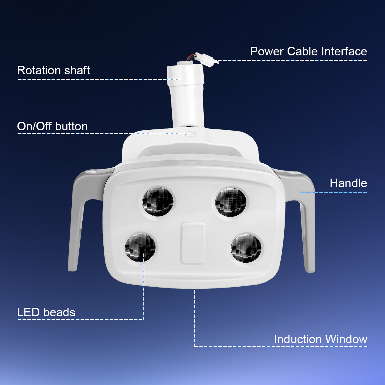 Dental Oral LED Lamp Operation - Dental Chair Unit บทวิจารณ์และราคา